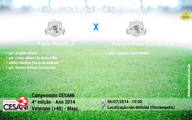 Resultado da partida